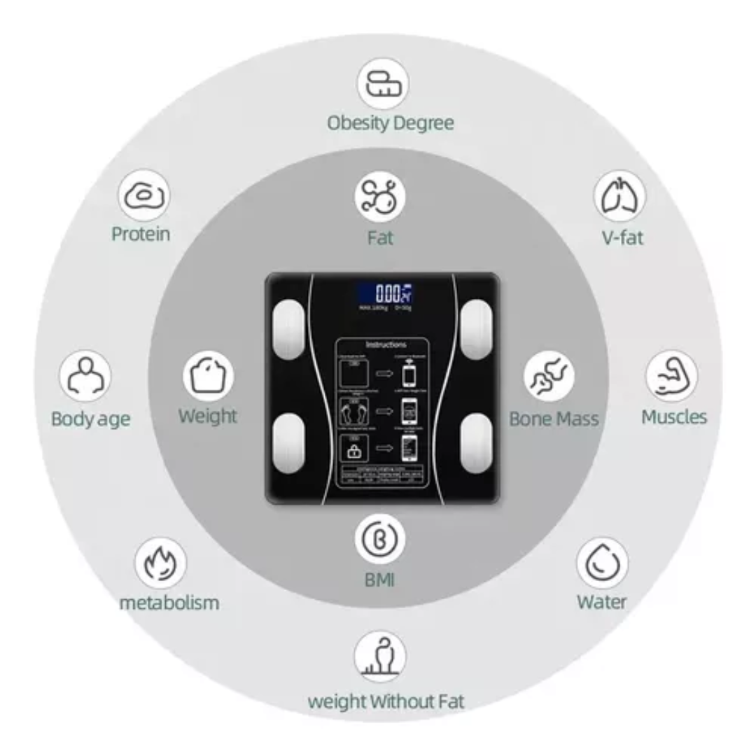 BÁSCULA DIGITAL PERSONAS BLUETOOTH - InnovatecJDSM