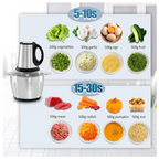 Molino de Alimentos Electrico 2L - InnovatecJDSM
